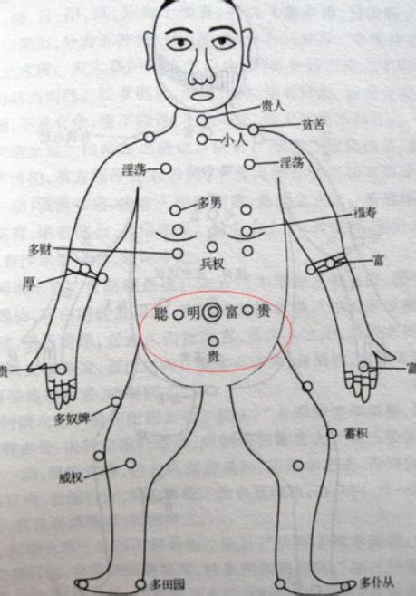 男生胸前有痣|男人胸口有痣的痣相解析大全